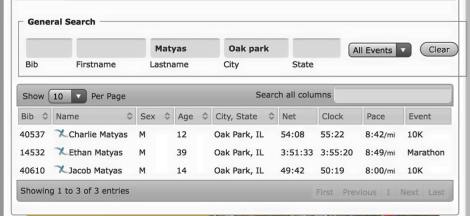 12182733_10153659289707973_2397718524603838957_o