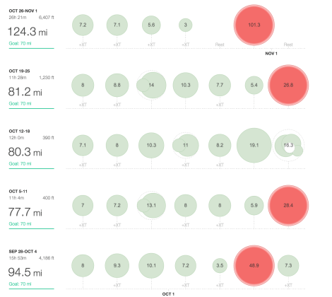 Screen Shot 2016-01-09 at 12.42.26 PM